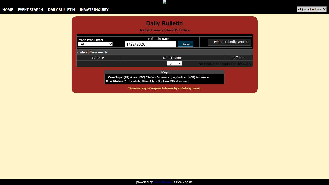 Iredell County Sheriff's Office P2C